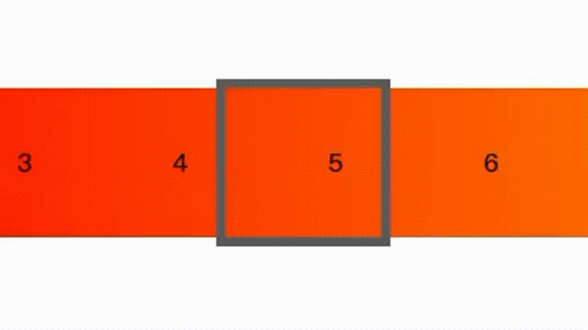 Camera2D移动画布